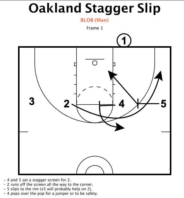 Hoops_Companion tweet picture