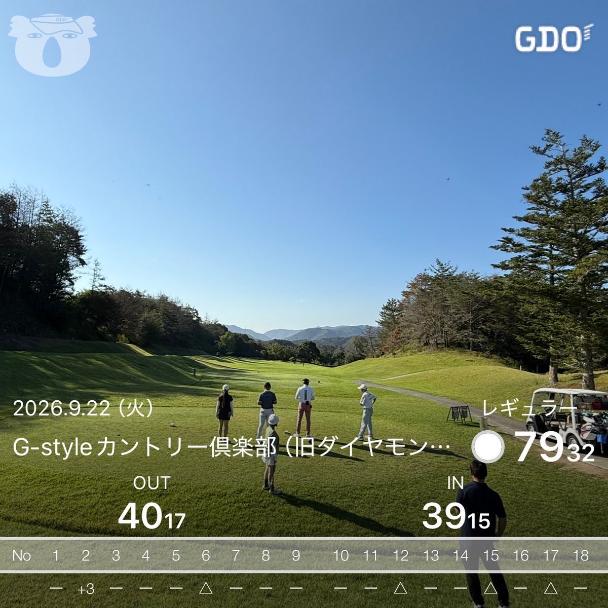 0124886's tweet photo. 瀬戸内ツイゴル2日目⛳️

お初G-styleカントリー倶楽部✨
初見で70台は嬉しい☺️
ショート罰金回避に必死で端っこに乗っての3パット２回したのは余計やった😅

コンペ成績
ドラコン1個
コンペ3位🥉

⛳️🍻⛳️で楽しい2日間でした‼️
幹事様、参加された皆様ありがとうございました😆 https://t.co/f9fUvxaSpn