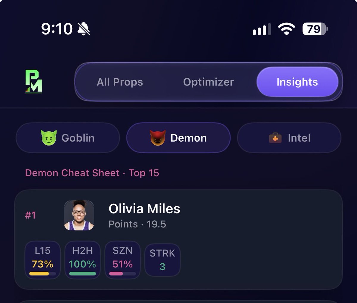 PickMakerDFS's tweet photo. @DreamPicksVIP Olivia looking good here too 👀 https://t.co/HU8aMFibD8