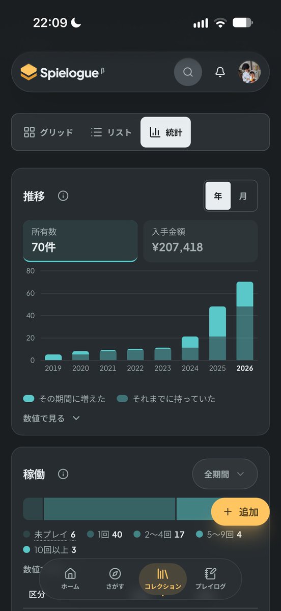 mamamama_su_da's tweet photo. ここ数年での伸びがすごいな。
#ボードゲーム #シュピログ https://t.co/YN1ZfL6oib