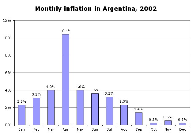 peroncagada's tweet photo. Néstor agarró una economía creciendo, con superávit fiscal, superávit comercial y sin inflación, multiplicó el tamaño del estado, la carga tributaria y la inflación, terminaron interviniendo el indec https://t.co/EEIE0pz7MI