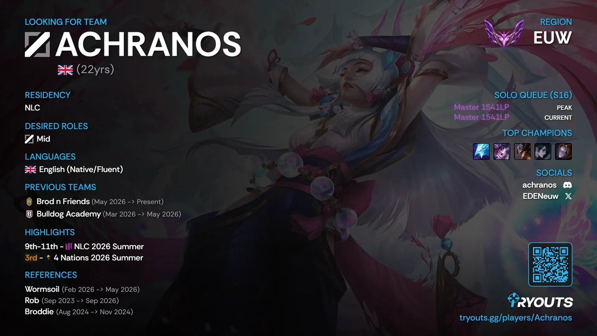 EDENeuw's tweet photo. after a lovely split with brod i've been allowed to explore my options for next split 
https://t.co/2zZBJDoZsx https://t.co/RcI4XIMGpI