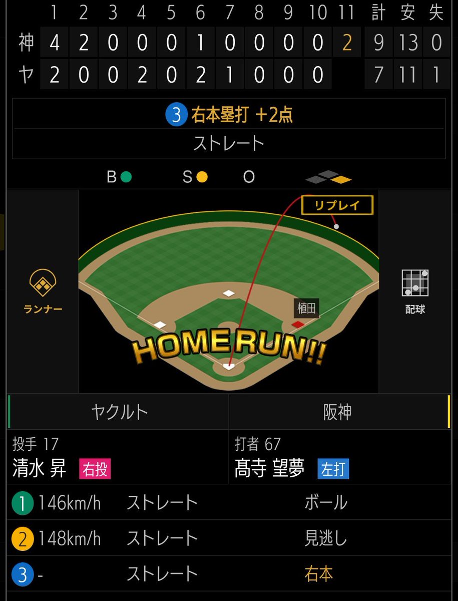 hk329cla_key's tweet photo. うおおおおおおおおおおお髙寺ｧｧｧｧｧｧｧｧｧｧｧｧｧｧｧｧｧｧｧｧｧｧｧｧｧｧｧｧｧｧｧｧｧｧｧｧｧｧｧｧｧｧｧｧｧｧｧｧｧｧｧｧｧｧｧｧｧｧｧｧｧｧｧｧｧｧｧｧｧｧありがとｫｫｫｫｫｫｫｫｫｫｫｫｫｫｫｫｫｫｫｫｫｫｫｫｫｫｫｫｫｫｫｫ
#阪神タイガース https://t.co/0i98SjdFKu
