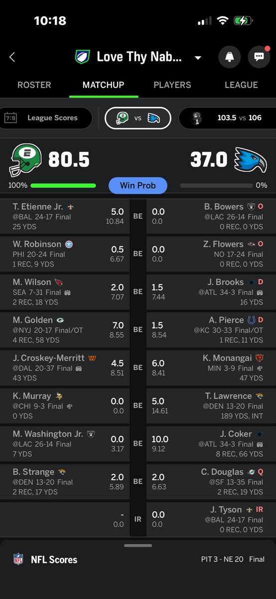 Ajkrazy352's tweet photo. @FieldYates  how about this wonderful showing on the right 🤦🏾‍♂️🤦🏾‍♂️ https://t.co/O3mkunuB58