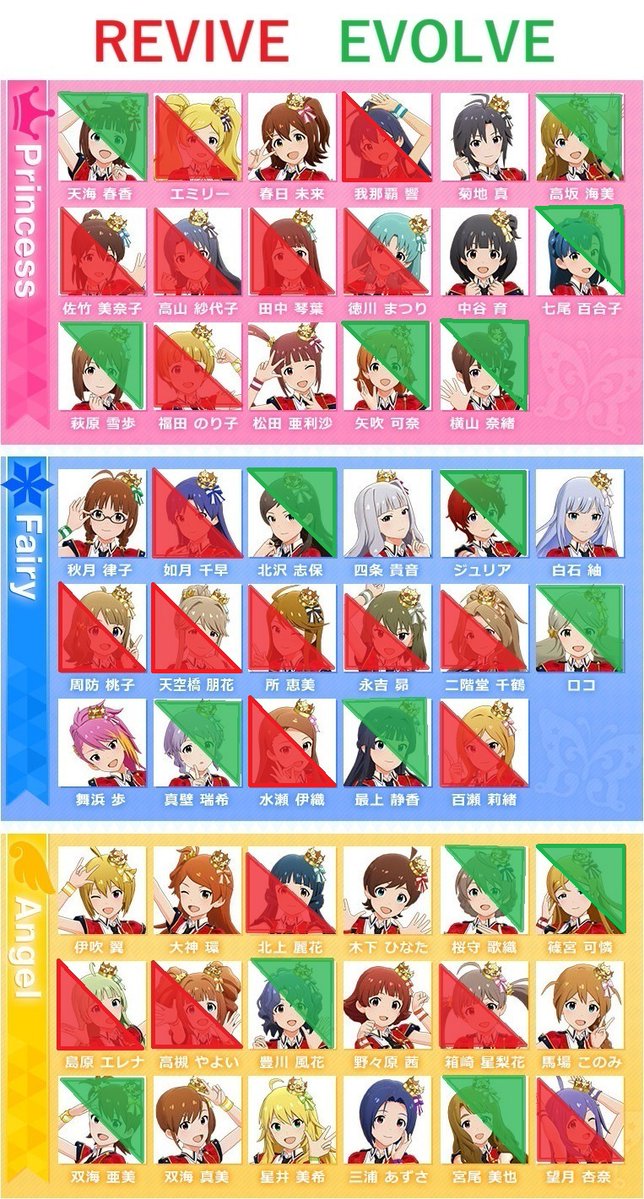 yu8598's tweet photo. ガシャスケジュール
＃ミリシタ https://t.co/ePYWLK3rH1