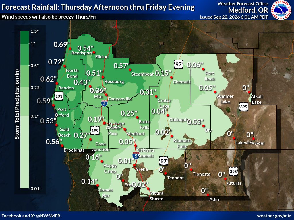 NWSMedford's tweet photo. Good morning. Here is our forecast rainfall for Thurs/Fri with totals over ~36-48 hrs. Scattered showers expected for westside areas with isolated thunder, but eastside areas will miss out for the most part on any significant rain. #CAwx #ORwx https://t.co/yvwSP8PjsO