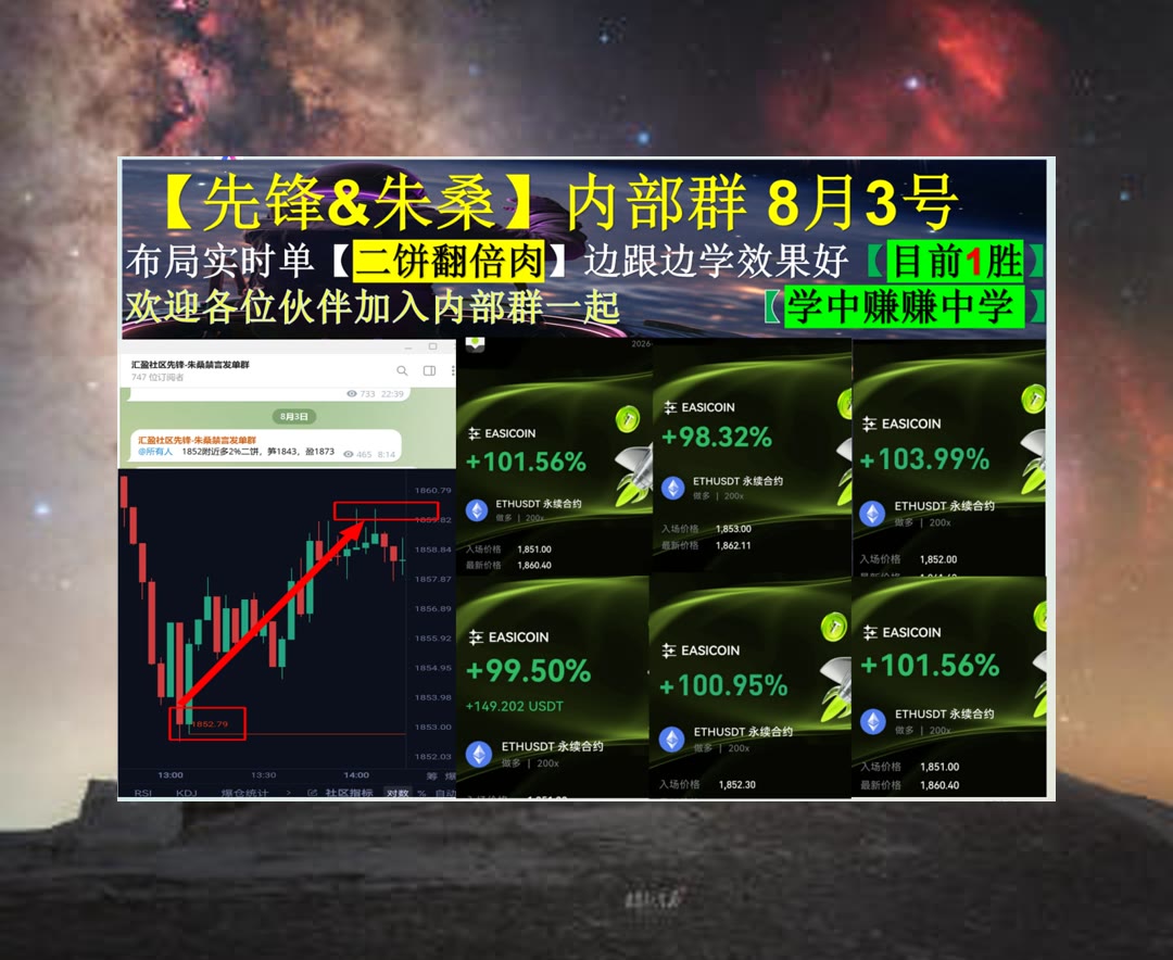 legon0724's tweet photo. It is not work that kills,but worry.
行情波动不停？及时整理走势变化。机构🏰币圈KOL🦲还在扛🍟亏这么多
市值排名😌安谋控股🤺Wells Fargo🔊高频
比特币 以太坊 币圈 免费合约跟单社区👉 @fzy988 👈 https://t.co/tcZhSGf7M5