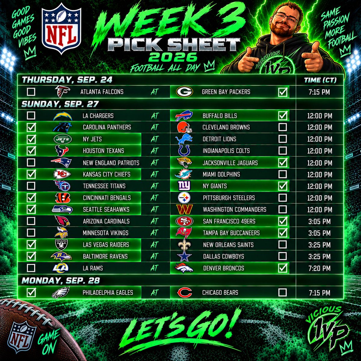 vicious1vp's tweet photo. Week 3 pickem! Can we keep getting better each week?
#NFL #NFLPicks #NFLPredictions #NFLFootball #Football #FootballPicks #NFLSeason #NFLFans #Week3 #Vicious1vp #ViciousPicks #ViciousNFLPicks https://t.co/SZqZIztcIy