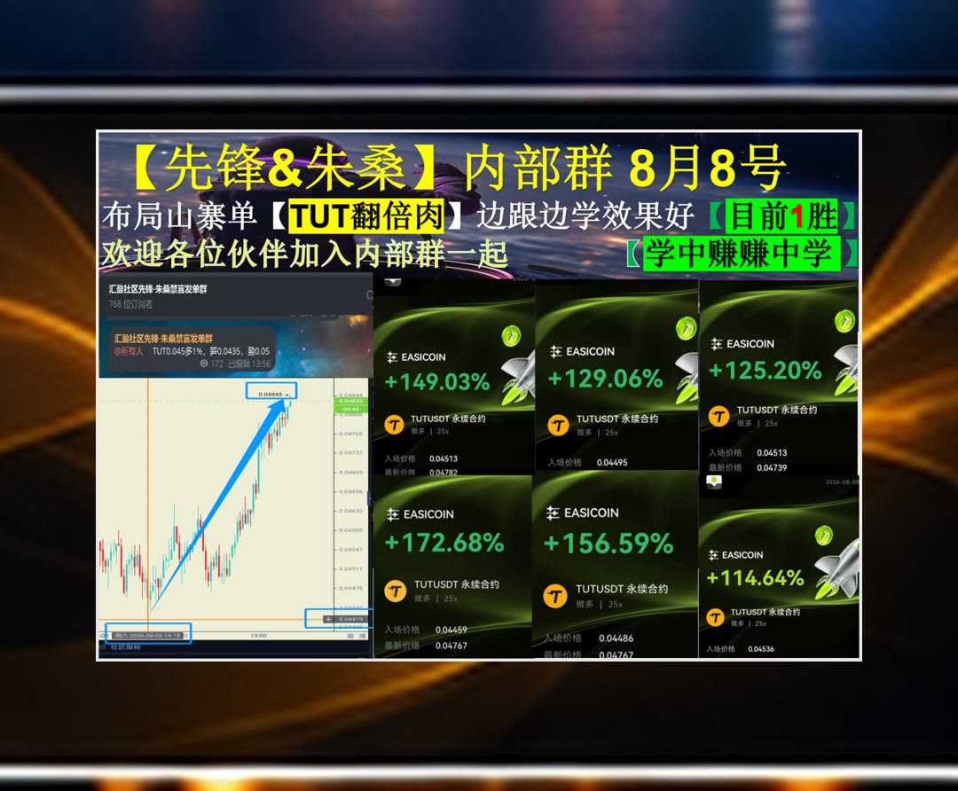 bbyobyobyo's tweet photo. Seeing is believing.
交易信息太分散？每天汇总重点。用户数据价值🎳均线🌭保损🏹质押挖矿
INJ🥪贝宝美元🍆Hut 8 Corp.😒XLM
ETH 加密货币 OKX  免费合约跟单社区👉 @fzy988 👈 https://t.co/tLkweuzJez