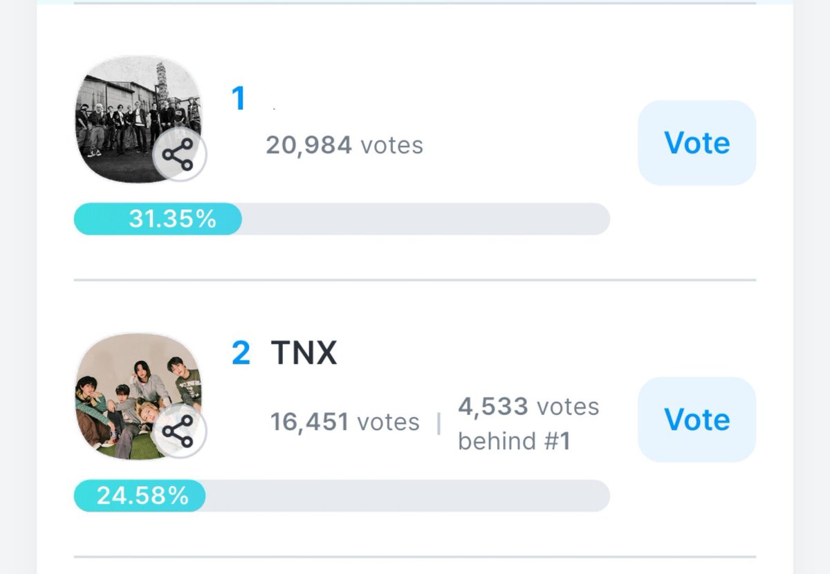 cjhwi04's tweet photo. My cantikku thx jangan lupa vote tnx iya. Walaupun gapnya jauh, tetep vote. Jangan patah semangat, yg patah cukup ranting aja https://t.co/Jf1GX3s8do