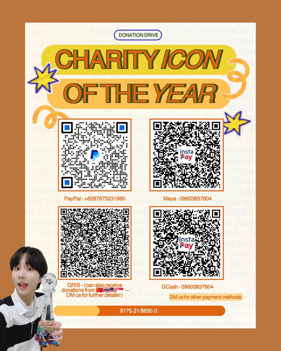JWVOTINGSUPPORT's tweet photo. Jungwon deserves an individual trophy of his own!

Jungwon has consistently been a positive influence, not only within the ENGENE community but also beyond it, particularly through his support for people and communities in need.

On his birthday this year, Jungwon pledged 100m KRW to the Community Chest of Korea, joining its Honor Society. He also contributed 30m KRW through the Hope Bridge Korea Disaster Relief Association to support residents affected by wildfires. In addition, he has d0nated plasma to help provide treatment for patients with immune disorders and other serious medical conditions.

Beyond these contributions, Jungwon has continuously shown love and support to ENGENEs. He has consistently made an effort to connect with and encourage fans, bringing comfort and positivity to many people through his presence. Even throughout the difficult months he has faced, he has continued to show up and share kindness with those around him.

Now, it is our turn to give that love back.

Jungwon is currently nominated for the 2026 Korea Social Contribution Awards, under the Charity Icon of the Year — KPOP Individual category!

We are still working toward our d0nati0n goal and have a long way to go. If you are able to contribute, whether through a d0nati0n or by participating in the v0ting, your support would help us continue this campaign.

Let’s come together to recognize Jungwon’s contributions and show our appreciation for the positive impact he has made!

Donat!on Form: https://t.co/hVvgFLai18
Transparency Sheet: https://t.co/PRrxgD5us1

#LetJUNGWONLead #ENHYPEN_JUNGWON #JUNGWON #정원 #엔하이픈_정원