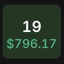 Ghostb3t's tweet photo. This was my weekend. 

Profit = $1173.53

I spent 3 hours on Saturday (19th) 
I spent 3 hours on Sunday (20th) 

6 hours total = $195 per hour 

I use @avodotbet 
If you want this kind of profit here is my link to get started!

https://t.co/ZVSJNDT26F

👻 https://t.co/d100Yteaz1