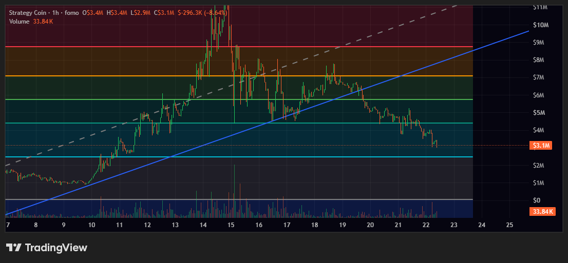 AltcoinMillie tweet picture