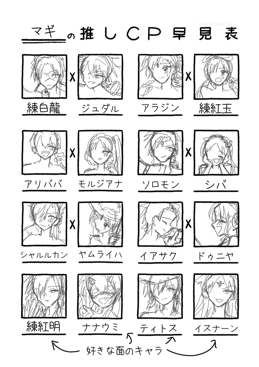dp_tb_000's tweet photo. ﾏｷﾞの好きなカプ早見表！みたいなの描こうと思ったけど、🐉🍑以外全て男女カプで大焦り ヘテロ好きなのバレバレ😁 https://t.co/BtzSu6JAfU