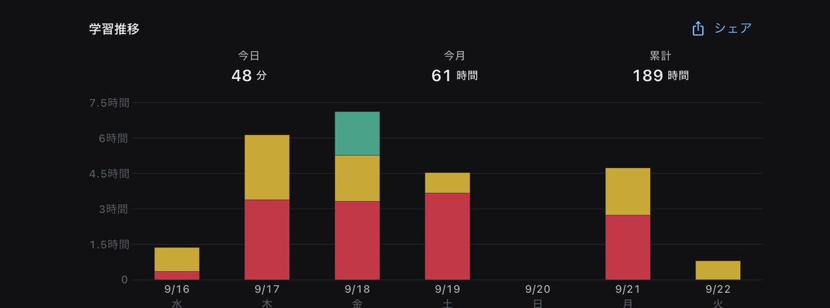 IMTHEOKR's tweet photo. 風邪やば。 https://t.co/nnE1LHCZy3