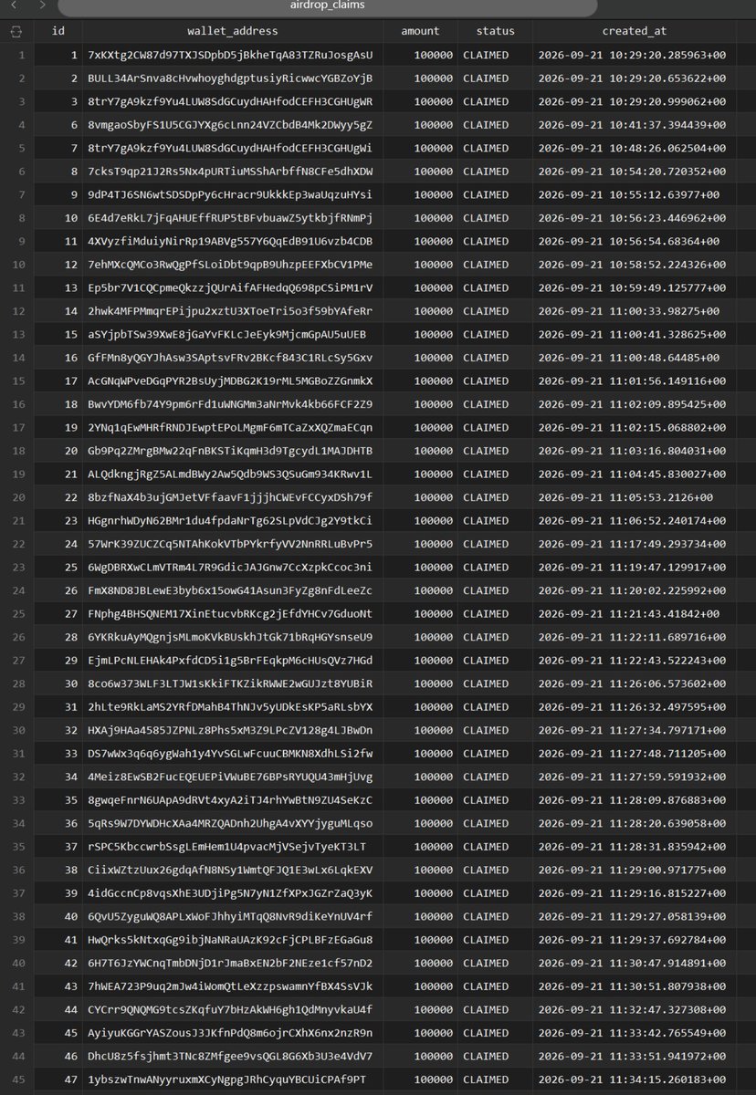 BullrunCash tweet picture