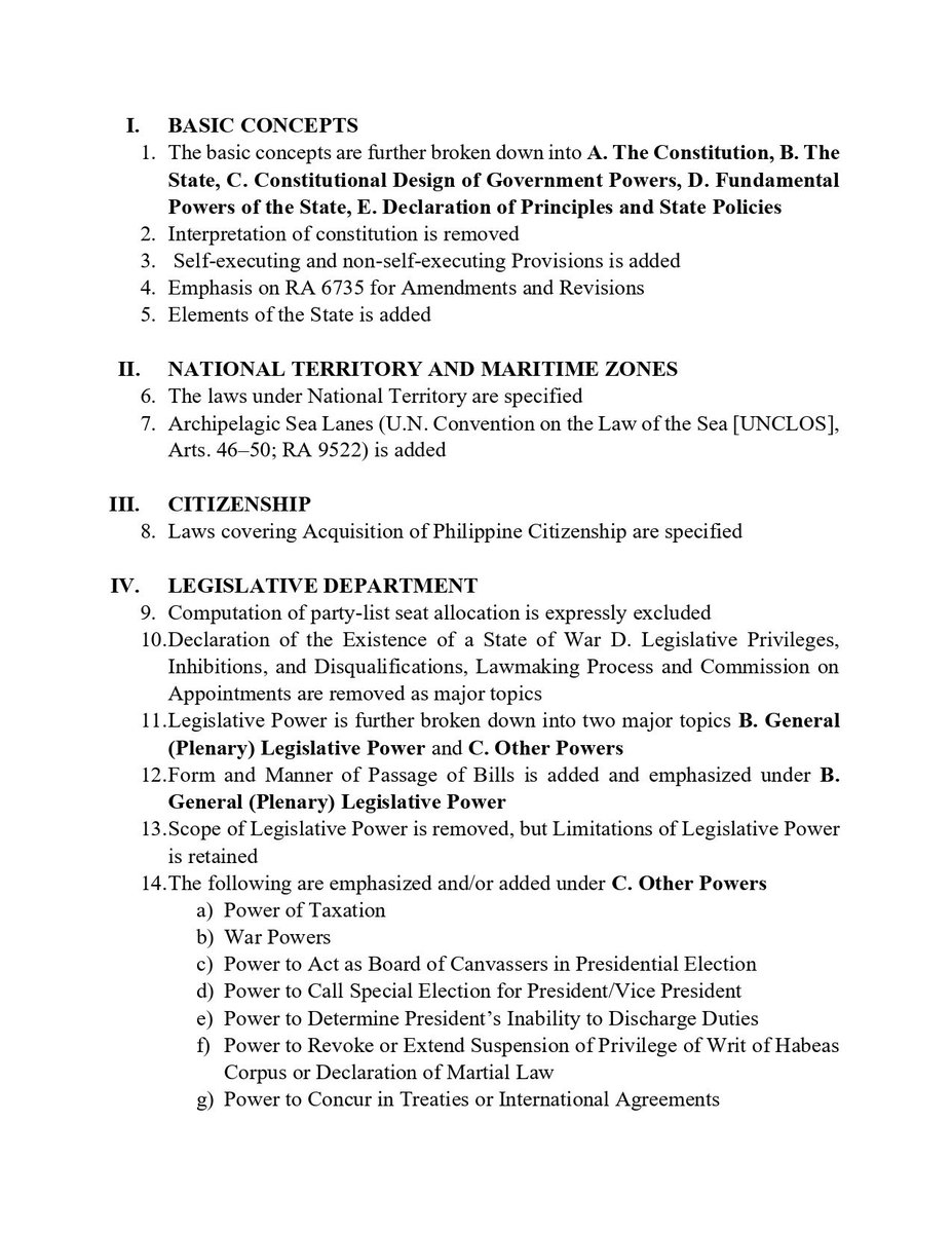 aimeevntrso's tweet photo. 2027 vs. 2026 Bar Syllabus Comparison
POLITICAL LAW https://t.co/U90MpAhNUS