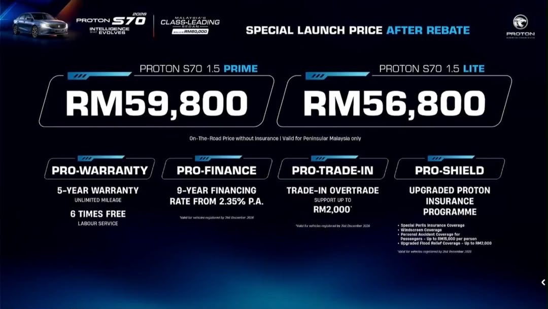 HezeriSamsuri's tweet photo. Nah kau, pengganti Pesona dengan kelengkapan jauh lagi baguih, harga pun tak sampai RM60k. 

Confirm dah, baru launch ni! https://t.co/Zow4nPdXcK