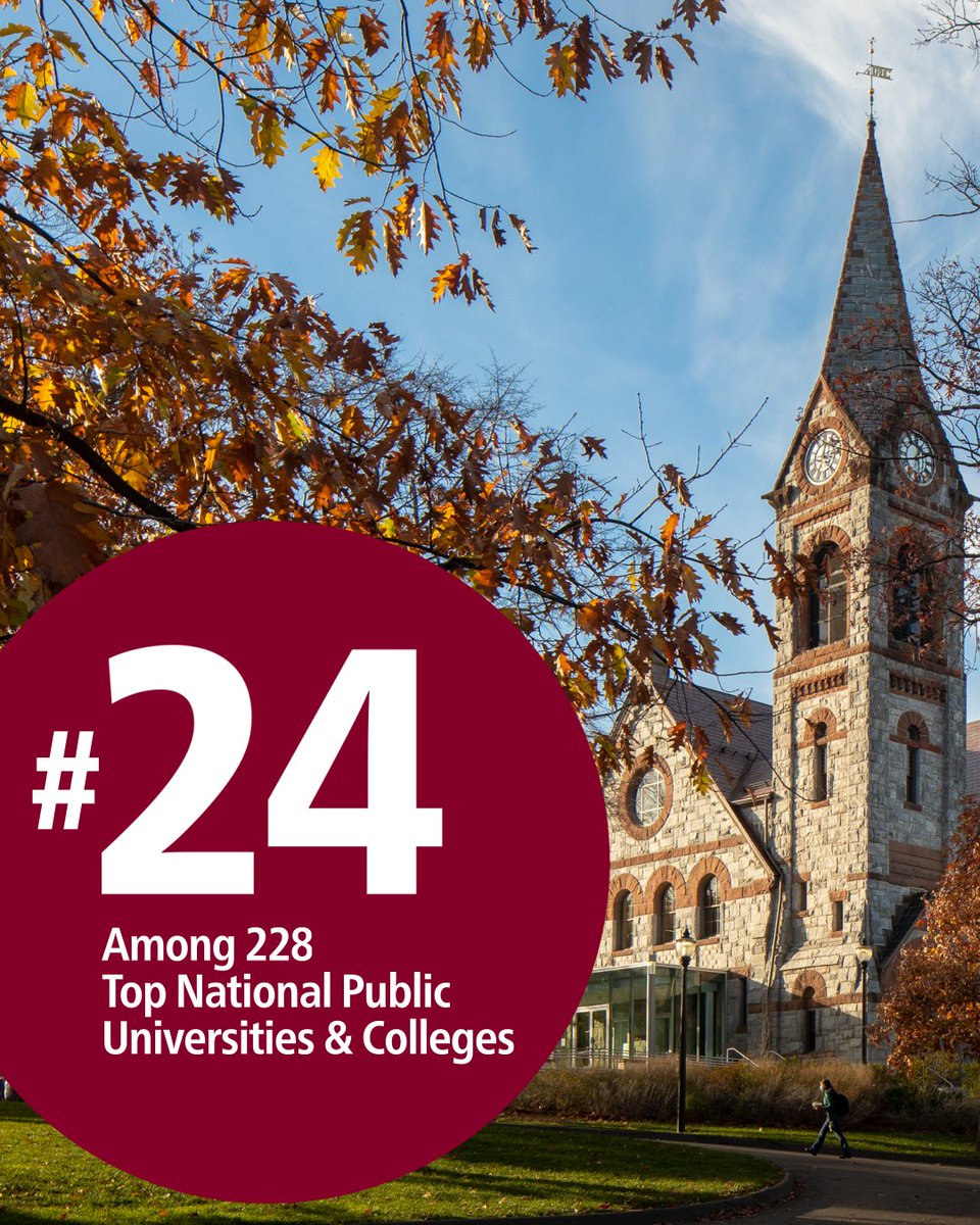 UMassAmherst's tweet photo. UMass Amherst is Top 25! 📢🏆
 
We are tied for No. 24 on the 2027 @USNewsand_World's Top Public School rankings — the only public university in New England to make the Top 30. https://t.co/9ByTA3bcQz https://t.co/TIOLrJ89Md