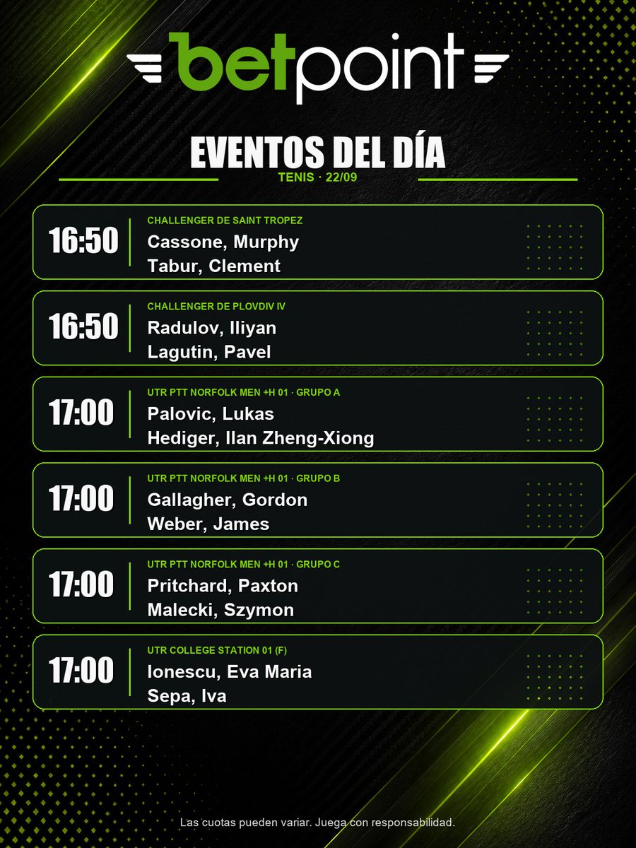 gobetpoint's tweet photo. 🎯 Agenda deportiva del 22 de septiembre.
Fútbol, tenis, snooker y tenis de mesa se unen en una tarde con citas desde las 16:30.
Desliza para consultar todos los encuentros y horarios. ¿Cuál vas a seguir?
#BetPoint #EventosDelDía #Fútbol #Tenis #Snooker #TenisDeMesa https://t.co/ddAcjCpqmn