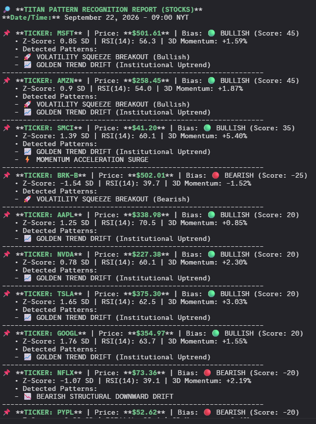 ⚡ TITAN ALGO SCAN: STOCKS ⚡

🚀 Squeeze & Momentum Surge:
• $MSFT: $501.61 | $AMZN: $258.45
• $SMCI: $41.20 (+5.40% 3D)

🟢 Institutional Uptrend:
• $AAPL | $NV