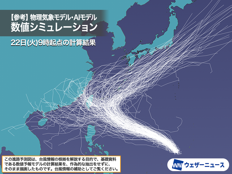 wni_jp's tweet photo. 【台風発生予想】
週末以降の動向はまだ予想が難しく、そのまま西進する可能性も、北東進に転じる可能性も考えられる状況です。
進路次第では沖縄などで荒れた天気となるおそれがあるため、今後の台風情報にご注意ください。
https://t.co/mSHoP371SI https://t.co/1joC1idhzj