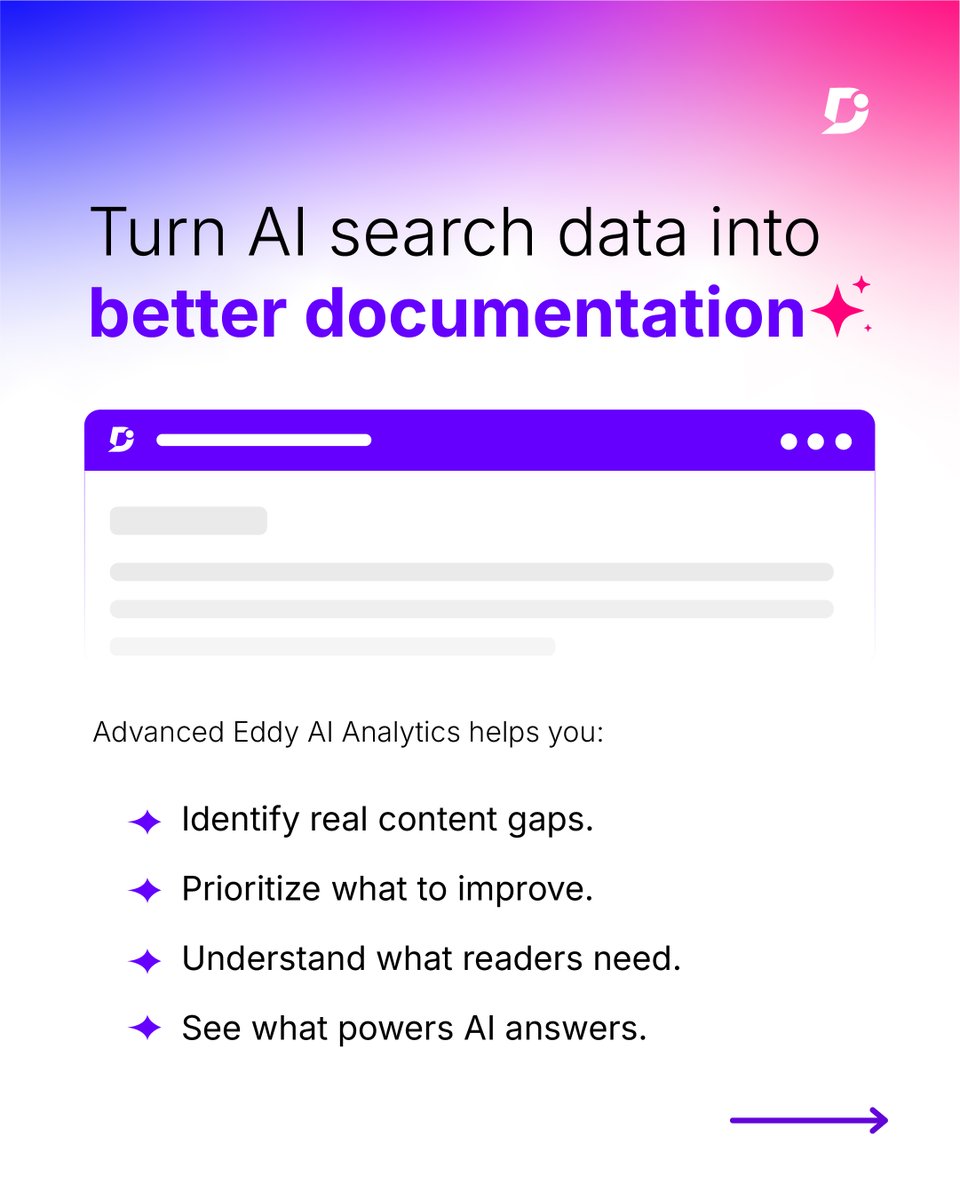document360's tweet photo. Your AI search data can tell you where your documentation needs attention.

See total, answered, and unanswered queries.

Then break unanswered queries down into:  
• In scope  
• Out of scope  
• Scope unclear

#AIChatbot #Documentation #Document360 https://t.co/5jw5raPQDB