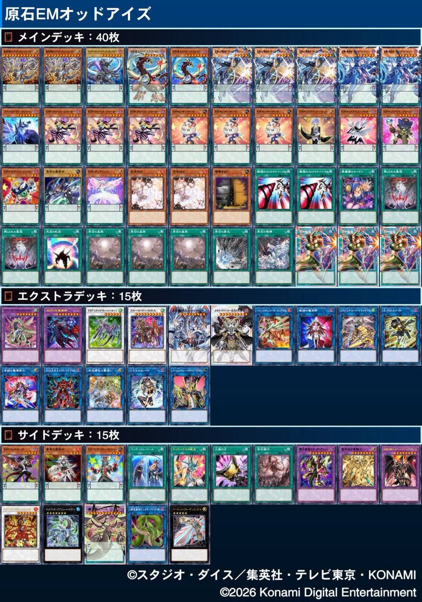 Premi_Kingu's tweet photo. オーバーライド入りオッドアイズデッキ2選

覇王スターヴが禁止になってしまったので、代わりの後手捲り札としてハイドライブを採用

『EMオッドアイズ』には原石を混ぜることでフワロス受けの悪さをカバー。アンジュや秘儀で引き込みたい。 https://t.co/zltBhHmQpS
