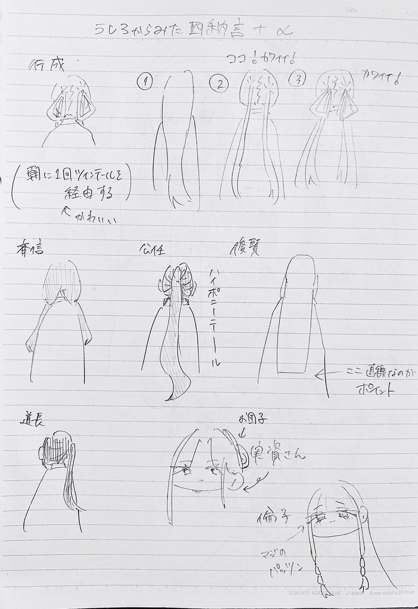 Lonicera0617's tweet photo. 四納言とその後ろ姿について
1枚目の四納言たちの目線は私たちとの心の距離 https://t.co/yTiRrmhR6c