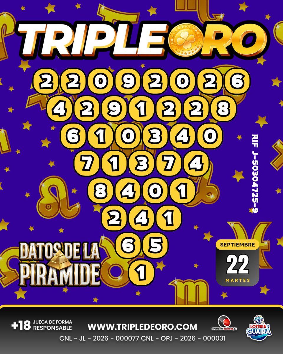 AnimaDatos's tweet photo. 🪙 ¡DATOS DE LA PIRÁMIDE! | 22/09/2026
@TripleDeOro
¡Que la buena suerte siga acompañándote! 🍀
📲 Consulta los resultados en vivo aquí:
🌐 https://t.co/CfN9RpgXks
#tripleoro #triple #datos https://t.co/sdy9DKY4yv