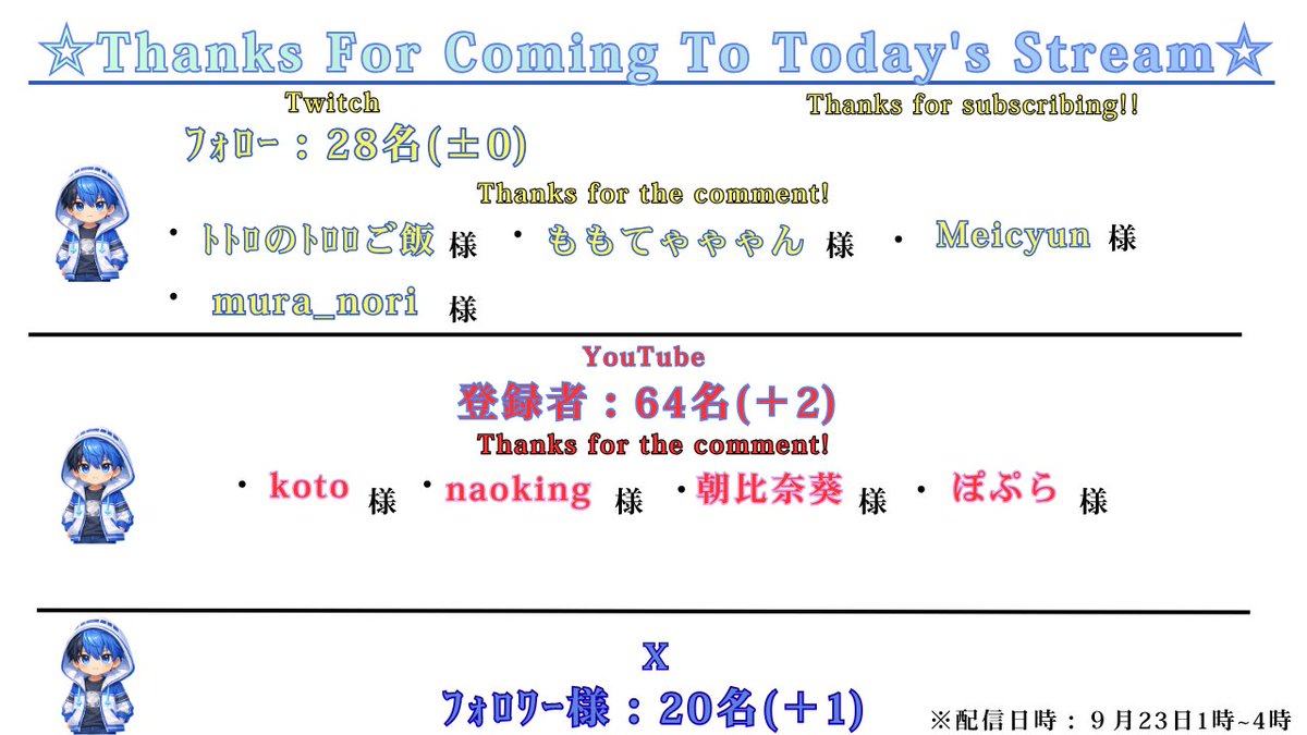 Aonagi_shell's tweet photo. 本日のFF14配信終了ｰｰｰ!!✨

#おやすみVtuber ┊ #おやす��Vライバー ┊ #なぎ配信中

今日も来てくれた方、コメントしてくれた方、
そしてROMで見守ってくれた方もありがとう!!🙏💕
ﾒｲﾝｽﾄｰﾘｰを進めながら……
ヨツユ様のｽｸｼｮをいっぱい撮ってしまった📸✨

いや、だって……ヨツユ様、好きかもしれない……🥹💕
次回も楽しく冒険していこうねｰｰｰ!!
おつなぎでした🌙💤