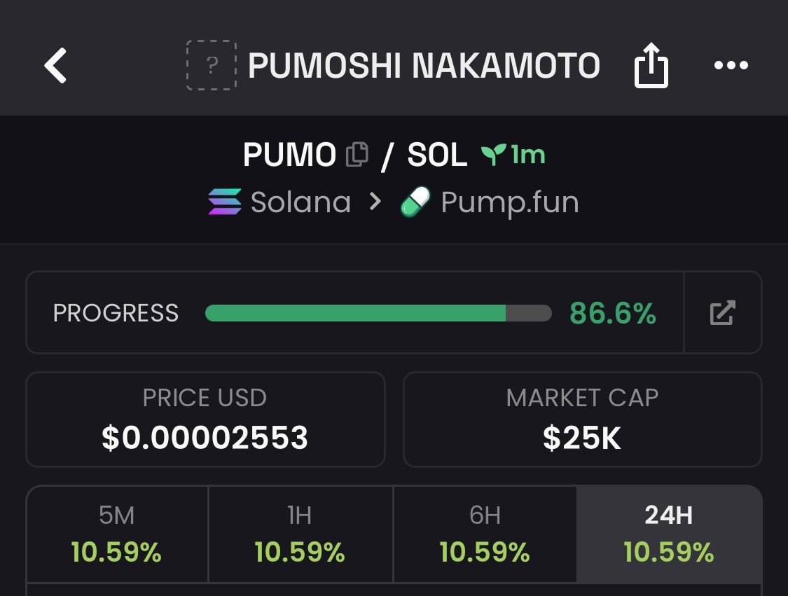 SOL_PUMP111's tweet photo. CA>>

AKyGUS7ueqtm4oUVBRxCNoyK7BV39HcfrXk4d6Gxpump https://t.co/qQUeDLZuC0