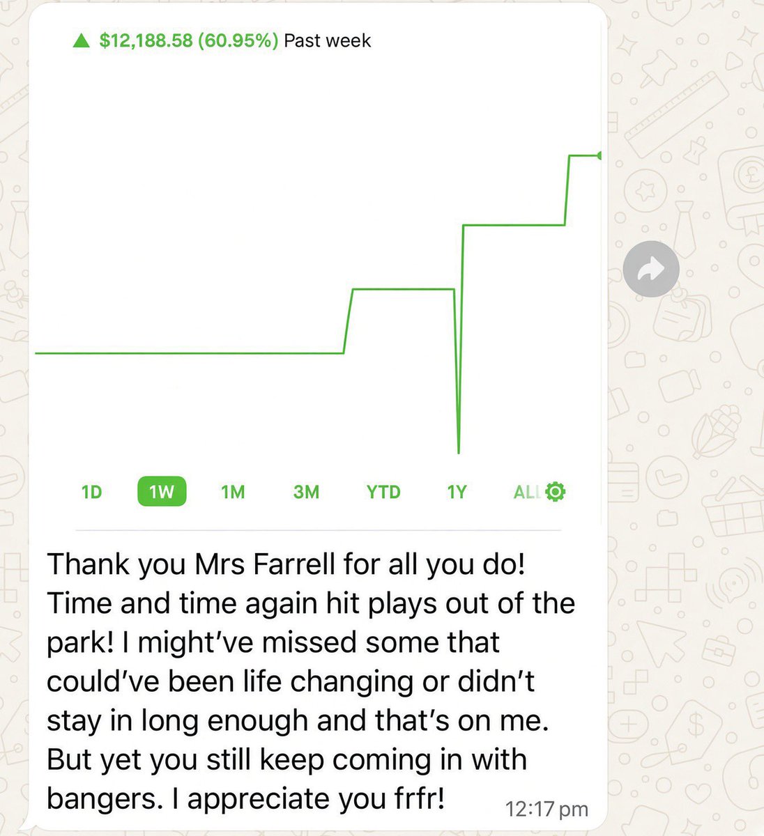 VanessaFarrellO's tweet photo. I genuinely appreciate these feedbacks. Thank you for trusting my guidance and putting in the work on your side as well. Trading is a process, and I'm glad to be part of your journey.
Grateful for everything that has come my way-the blessings, the lessons, the challenges, and the opportunities. Every experience has shaped me into who I am today. I may not have everything | want yet, but I'm truly thankful for everything I have and excited for all that lies ahead. 🙏