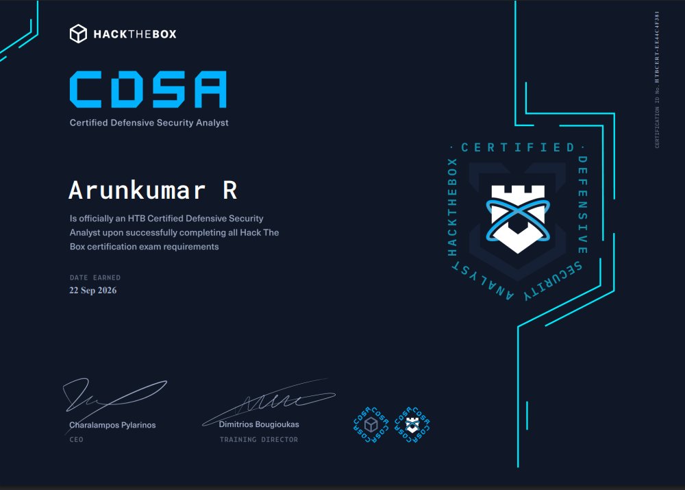 0xarun's tweet photo. Super excited to share that I have passed the HTB CDSA (Certified Defensive Security Analyst) with a perfect score of 20/20 flags. 🎉
#HackTheBox #CDSA #HTB #CyberSecurity #SOC #BlueTeam
https://t.co/sPK5IBbAOA https://t.co/DiZfE2FJYb