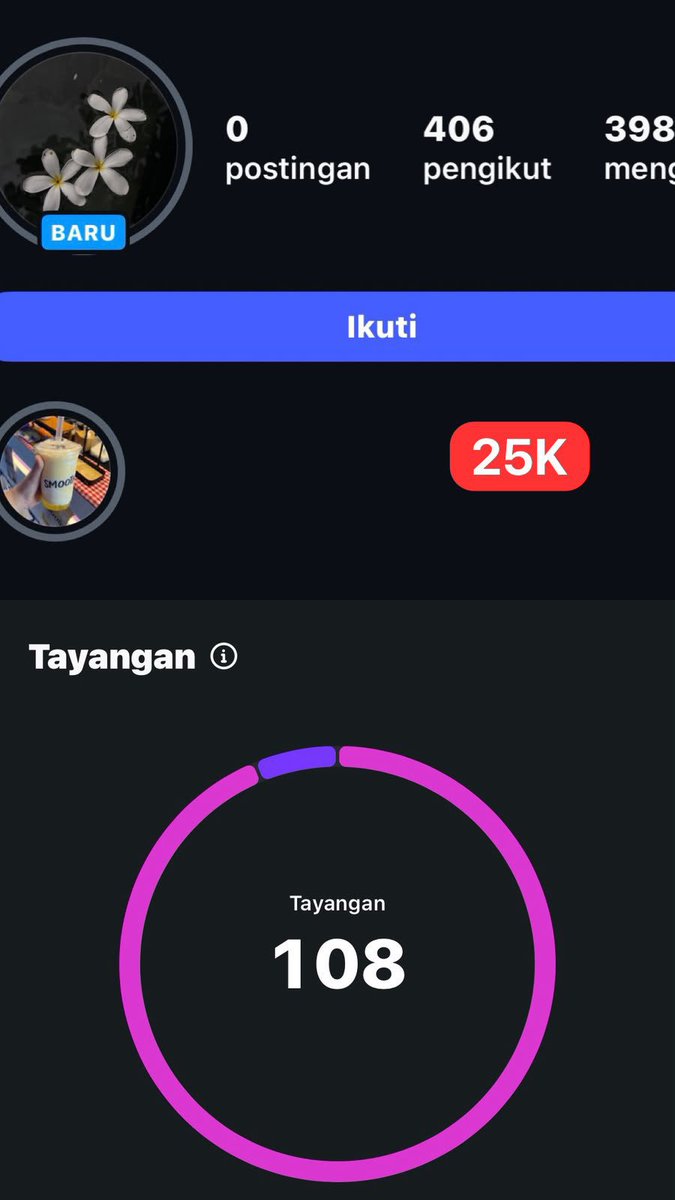 serbvant's tweet photo. @nastarkuje kakk aku ready acc ig rl folls aktif, minat atau tanya" acc bisa ke wa yaa https://t.co/9AZNPnykDq