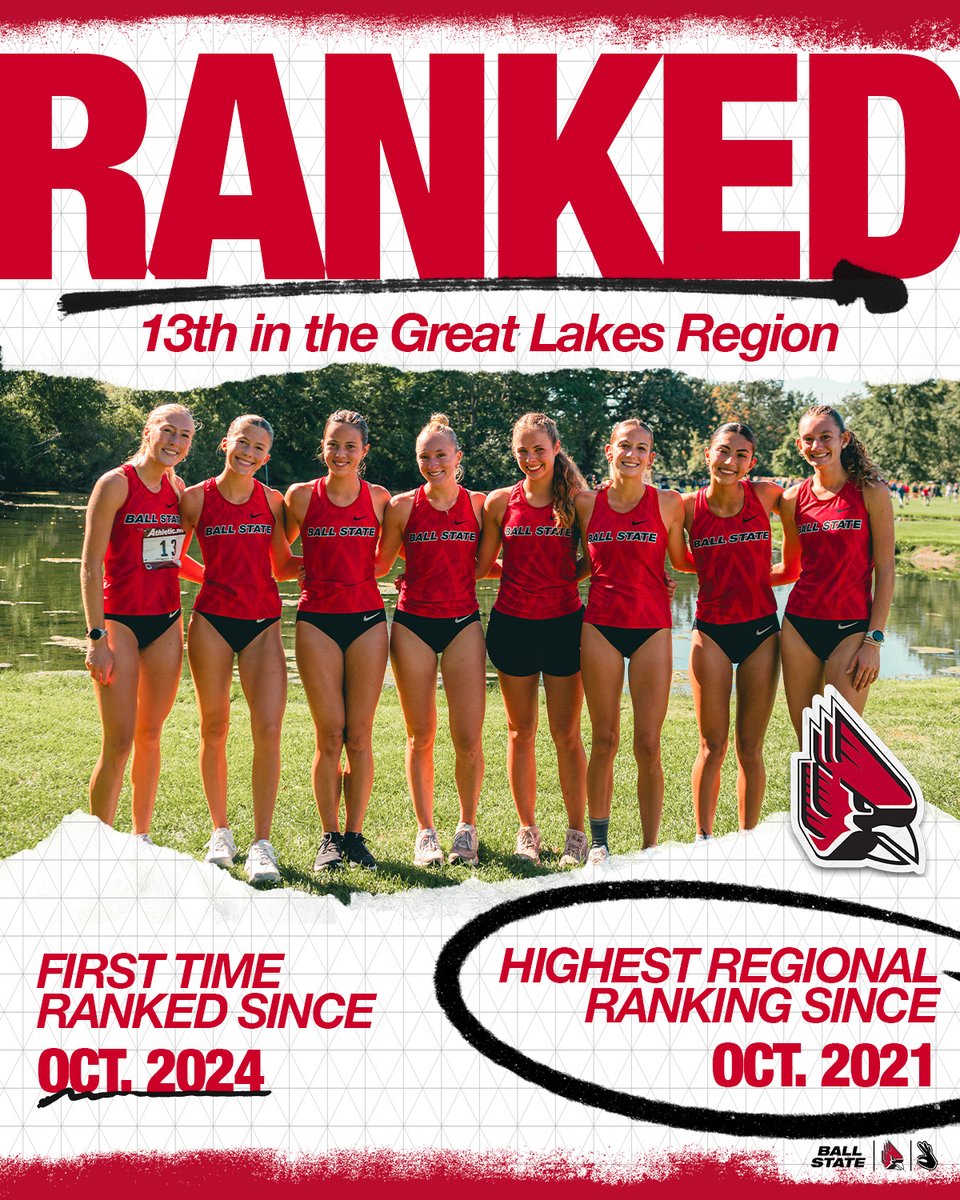 BallStateTFXC's tweet photo. LET 'EM KNOW!!

For the first time since 2024, your Ball State Cardinals Cross Country team is RANKED!

#WeFly x #ChirpChirp https://t.co/gvksA9J12r