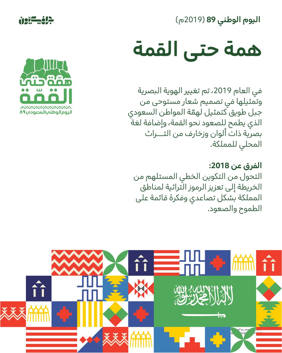graphicyoon's tweet photo. كيف تطورت هوية #اليوم_الوطني_السعودي ؟
💚💚 https://t.co/90ET8txfav