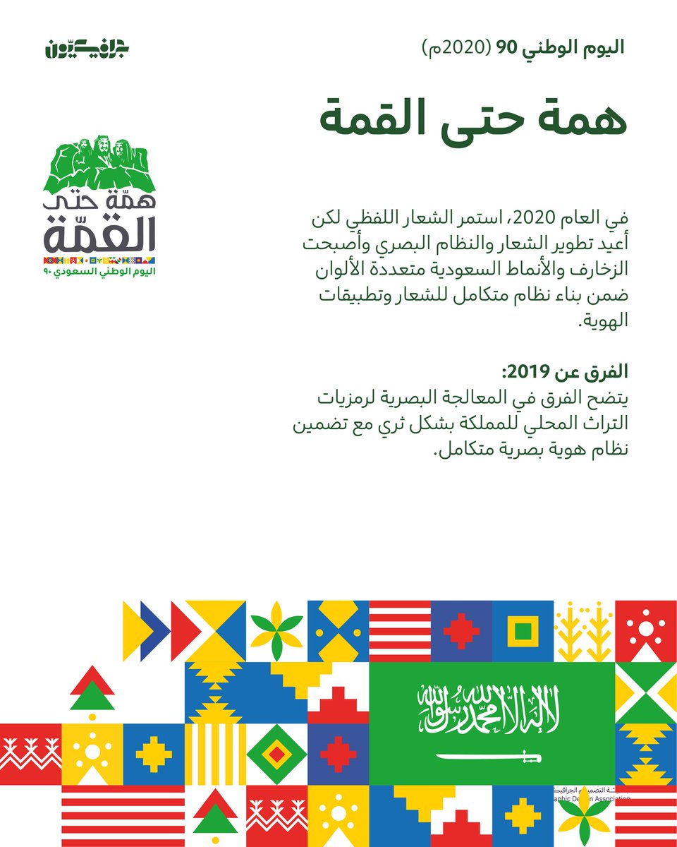 graphicyoon's tweet photo. كيف تطورت هوية #اليوم_الوطني_السعودي ؟
💚💚 https://t.co/90ET8txfav