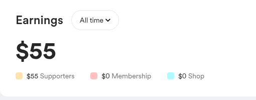 NanskiO's tweet photo. Not to brag, but someone made $55 bucks online. https://t.co/ouPgnlCjZX