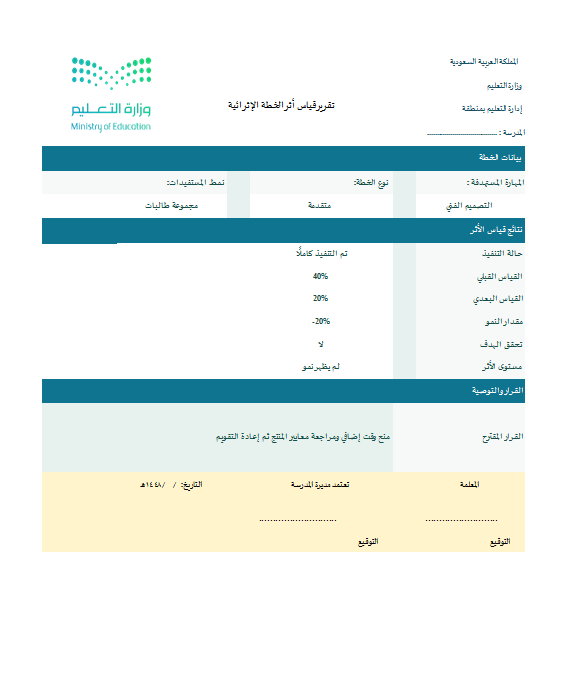 BadrLibrar's tweet photo. لكل المقررات في جميع المراحل : نسخة للمعلم / للمعلمة 

الخطط الإثرائية وقياس الأثر 
https://t.co/vMBBBaDBOe

الخطط العلاجية وقياس الأثر 
https://t.co/qEt5hpXmyn

برامج ذكية تختصر عليك الوقت، وتؤدي أعمالك بدقة وبسهولة.
شراء لمرة واحدة فقط ويبقى الملف لديك دائمًا . https://t.co/LhGIqFrSFj