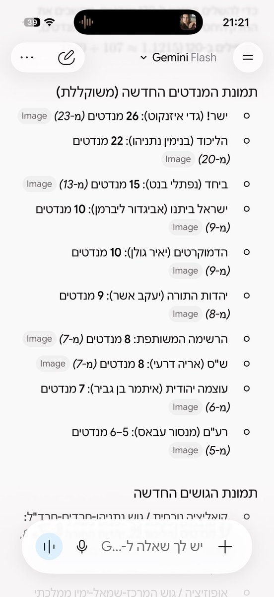 idancnaan's tweet photo. לכל המתבאסים מהסקרים האחרונים 
לקחתי את תוצאות סקר 12 שפורסם הרגע ושאלתי את ג׳מיני איך תיראה תמונת המנדטים אם כל המפלגות המתנדנדות של גוש נתניהו (סמוטריץ, וינטר ויועזליכה) לא עוברים את אחוז החסימה.
להלן התוצאות: 61 מנדטים ציוניים!!!
תאמינו🙏 https://t.co/e5HNHas9ZJ