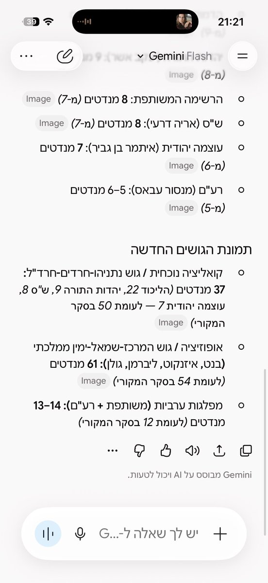 idancnaan's tweet photo. לכל המתבאסים מהסקרים האחרונים 
לקחתי את תוצאות סקר 12 שפורסם הרגע ושאלתי את ג׳מיני איך תיראה תמונת המנדטים אם כל המפלגות המתנדנדות של גוש נתניהו (סמוטריץ, וינטר ויועזליכה) לא עוברים את אחוז החסימה.
להלן התוצאות: 61 מנדטים ציוניים!!!
תאמינו🙏 https://t.co/e5HNHas9ZJ
