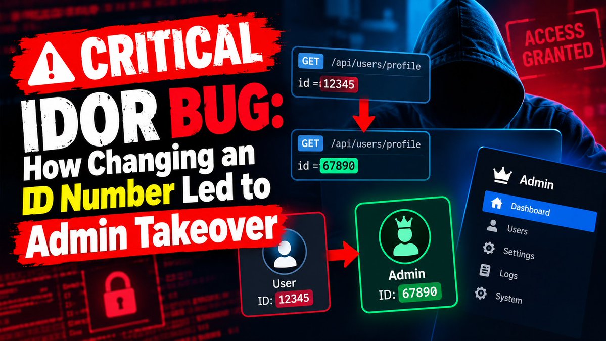 j2riod's tweet photo. https://t.co/jTQmR4ghWy
#idor #bugbounty #penetrationtesting #appsec #cybersecurity #joeseclab #owasp #accounttakeover #ethicalhacking #infosec
https://t.co/eAfVdllfdm
https://t.co/seF2Uu0BZi https://t.co/SLgOz5uJIA