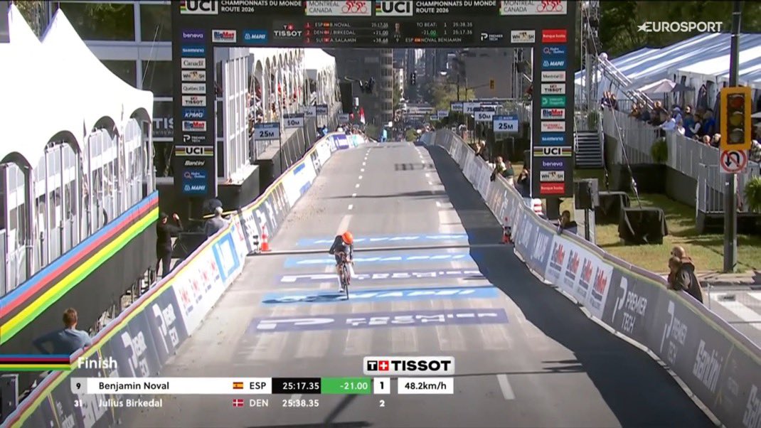 Copedaleando's tweet photo. 🌈 Campeonato del Mundo Junior (CRI) 

🌪️ ¡¡¡Un impresionante Benjamín Noval vuela y se proclama campeón del mundo con una contrarreloj estratosférica!!!

🇪🇸 Segunda medalla para el ciclismo español en Montreal gracias al asturiano de 17 años 

#Montreal2026 https://t.co/UcP66bYNmH
