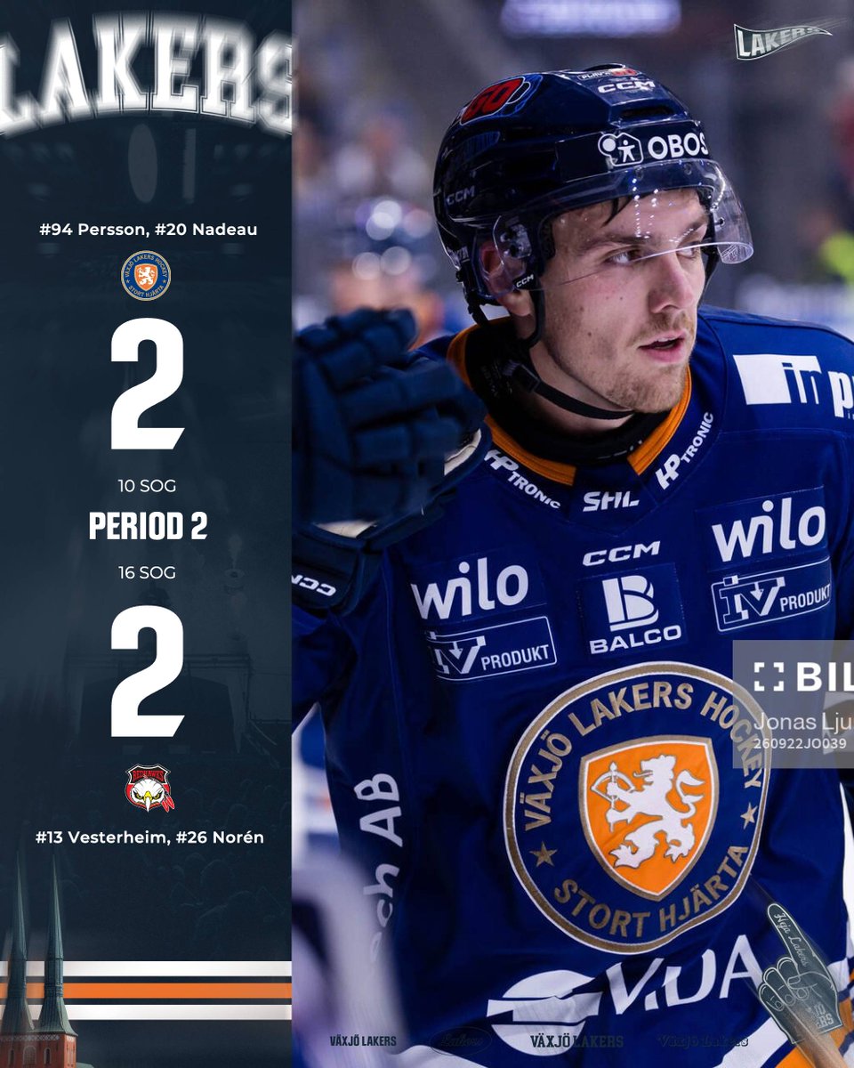 VLHlive's tweet photo. Period 2 | VLH 🆚 MIF | 2-2

Mittperioden är över. Vi börjar svagt och ligger under med 0-2 efter drygt halva perioden. Efter detta kommer vi in i matchen efter ett PP-mål från Persson. 22 sekunder senare kvitterar vi genom Nadeau. https://t.co/4wlTfBfLAQ