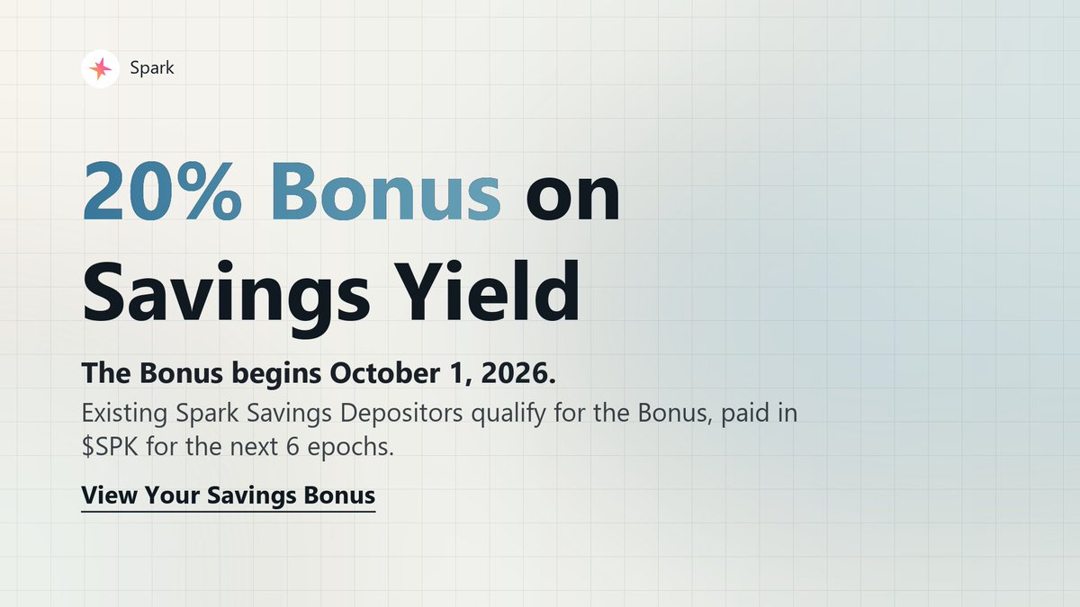 scharky_fi's tweet photo. ethereum:0xc20059e0317de91738d13af027dfc4a50781b066 Savings Yield Bonus Starts October 1, 2026.

Existing Spark Savings Depositors qualify for a 20% Bonus on their Savings Yield, paid in ethereum:0xc20059e0317de91738d13af027dfc4a50781b066 for the next 6 epochs.

Check Your Savings Bonus
https://t.co/4OJRew8n46