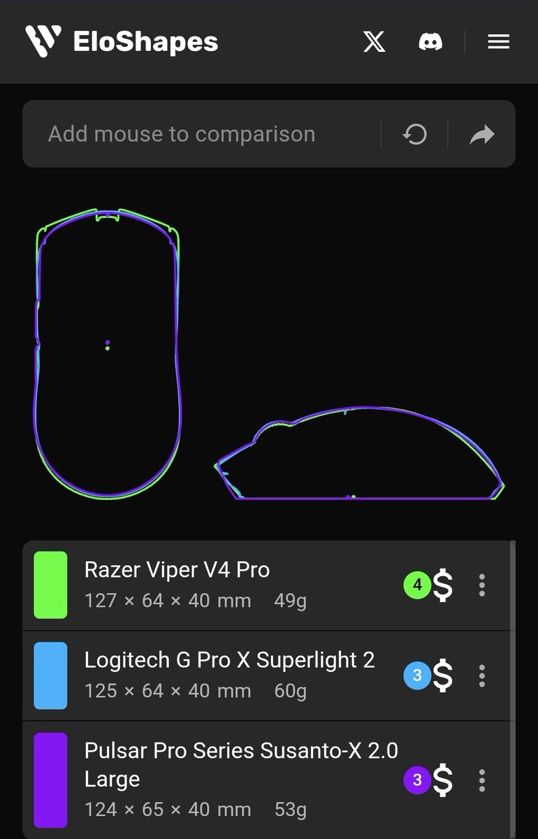CheesyMousegg's tweet photo. 【Pulsar】Susanto X 2.0 Large is really a banger💜👊🏻
Steady for 18.5 hand palm grip  
It has potential as the most universal shape from Pulsar. 
The zigzag scroll wheel and BIG TIGER patterns are super stylish, loving it. Will main it for a while on VALORANT! 

@jasonsusantoo @xccuratevlr @PulsarGears