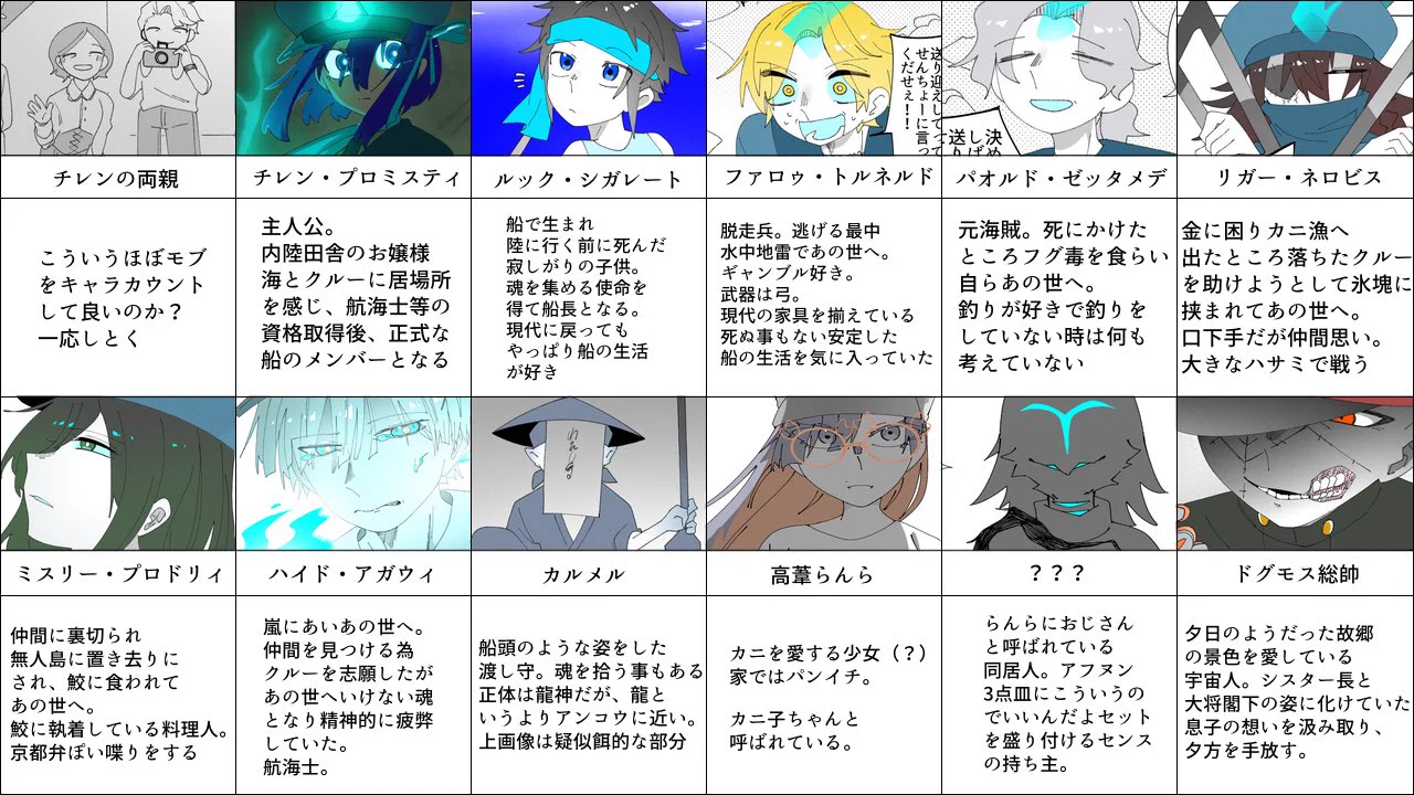 ゆクロ🍀 on X: 