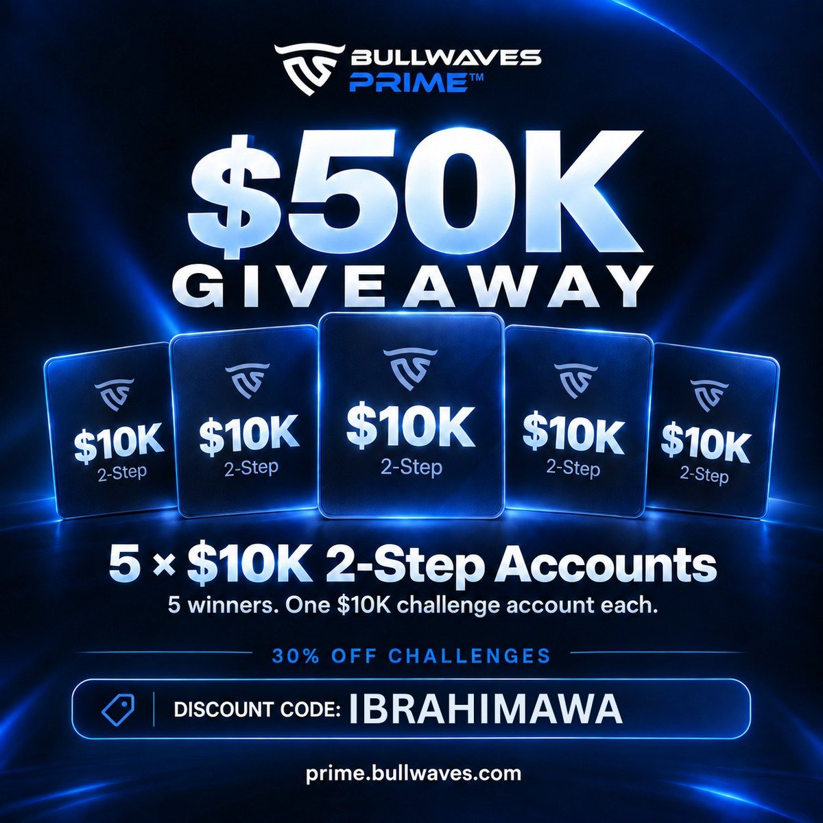 themarketmarker's tweet photo. 5 x 10k$ giveaway challenge accounts 

Follow : @BullwavesPrime 
@themarketmarker
Like , Rt &amp; tag 3 friends 
Register 

https://t.co/Q2X8mvHris

Also

@GarzaliH51580
@SHARUBU_TECH
@tozzyfx
@Alibabagana21
@teebwn009
@AbbuBinti1449
@Abdool0zero
@BTCLORD508

Winners soon 🔜 https://t.co/kWsK4MDWvL