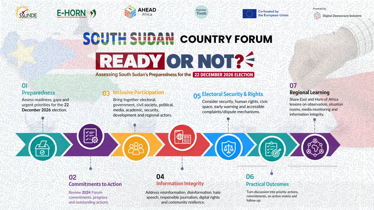 ehorn_'s tweet photo. 🇸🇸 South Sudan: Ready or Not?

The South Sudan Country Forum will assess the country’s readiness for the 22 December 2026 elections, focusing on preparedness, inclusive participation, information integrity, electoral security &amp; rights, and practical actions. https://t.co/AY5o6iPSuy